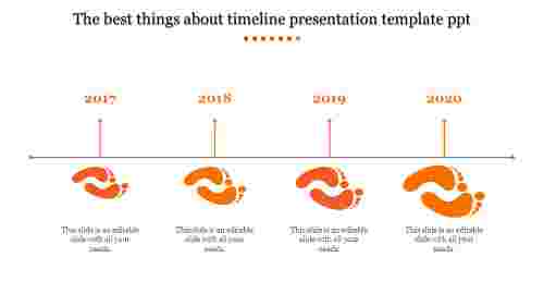 timeline presentation template ppt-The best things about timeline presentation template ppt-Orange
